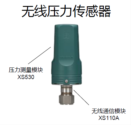 无线压力传感器-苏州嘉宇机电科技有限公司